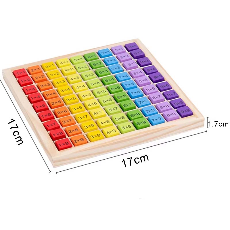 Montessori crianças brinquedos - Board Game Simple avaliação e preço